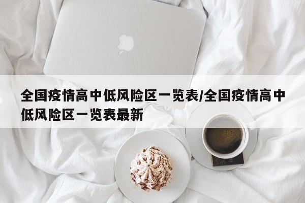 全国疫情高中低风险区一览表/全国疫情高中低风险区一览表最新